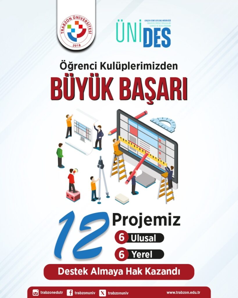 Öğrenci Kulüplerimizden ÜNİDES Projelerinde Büyük Başarı