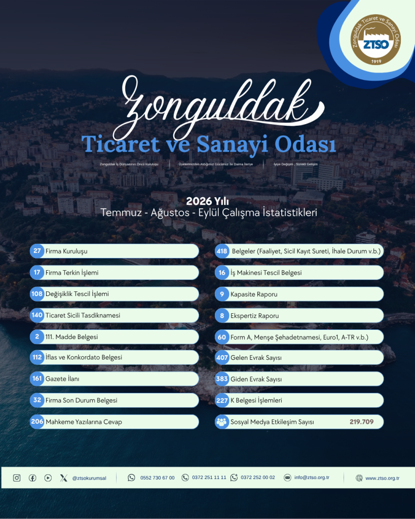 ZONGULDAK TİCARET VE SANAYİ ODASI ÇALIŞMA İSTATİSTİKLERİ